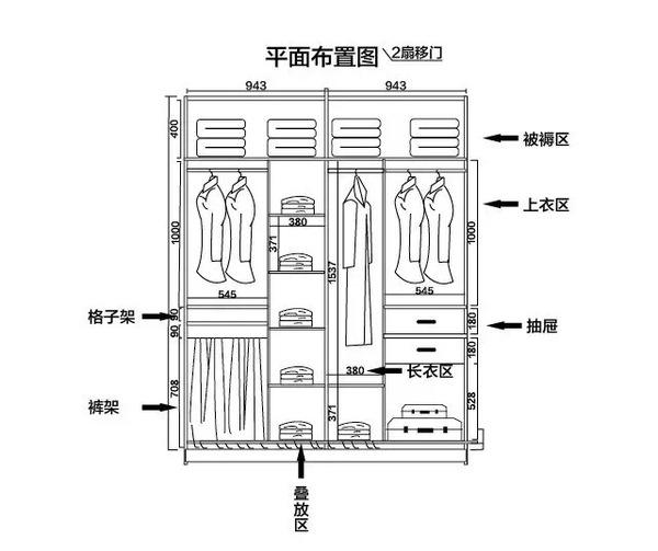 全屋定制衣柜櫥柜設(shè)計價格怎么算？全屋定制柜子價格計算方法